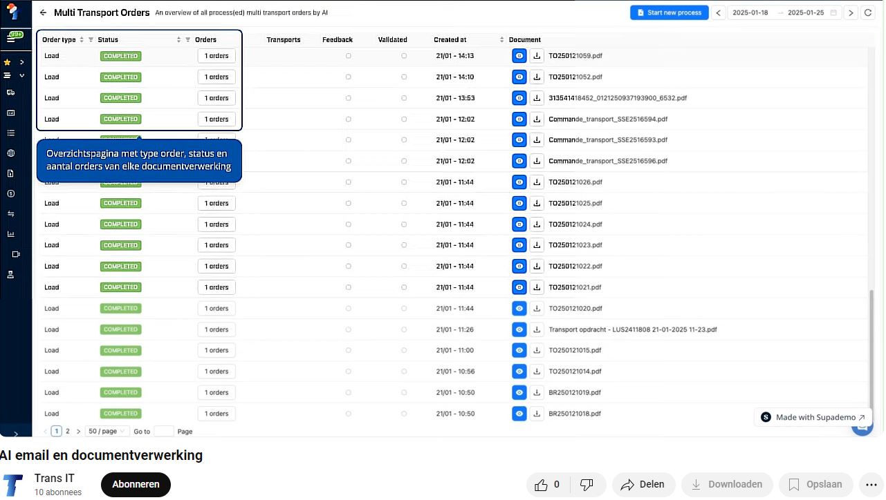 video-ai-trans-it-tms CoPLANNR en CoPILOT